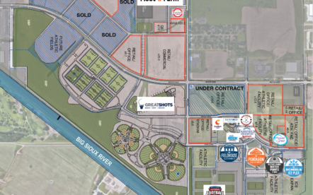 Sanford Sports Complex – Master Development Land