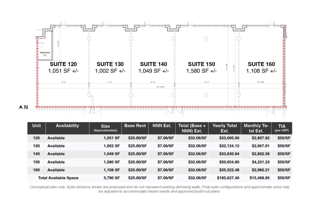 Steel District retail for lease suite plan with five proposed spaces from 1,002 to 1,580 SF and a pricing summary.