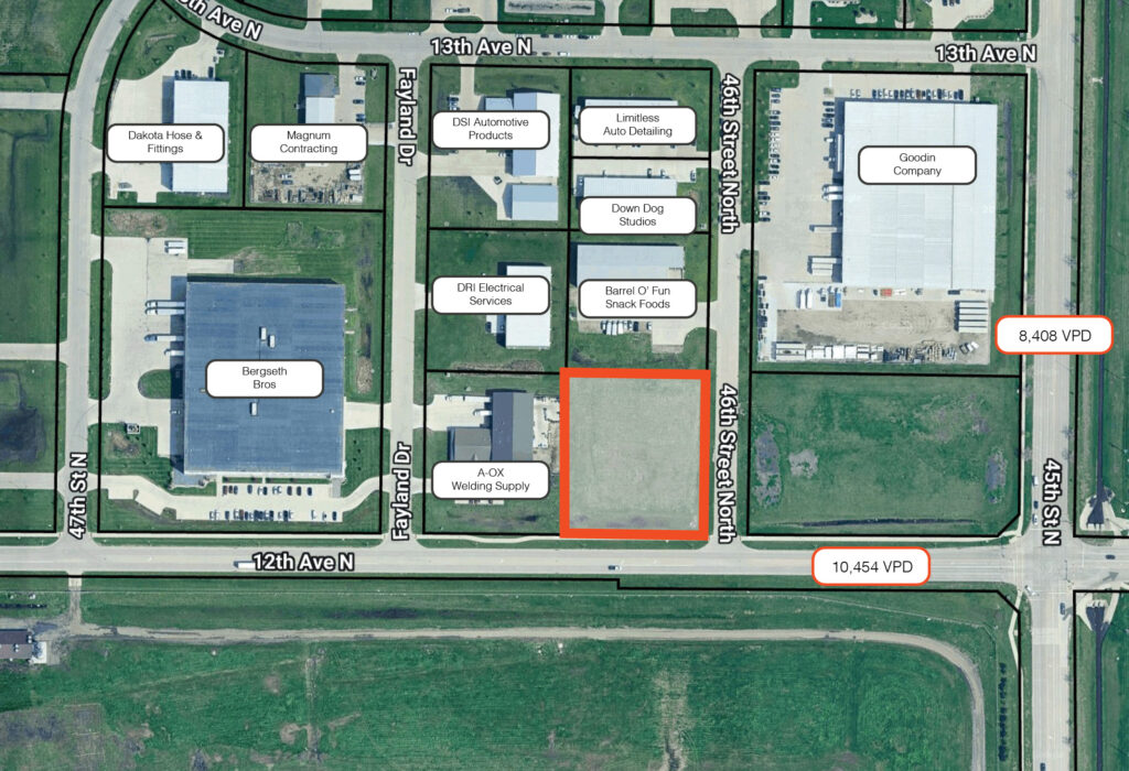 Fargo Industrial Land