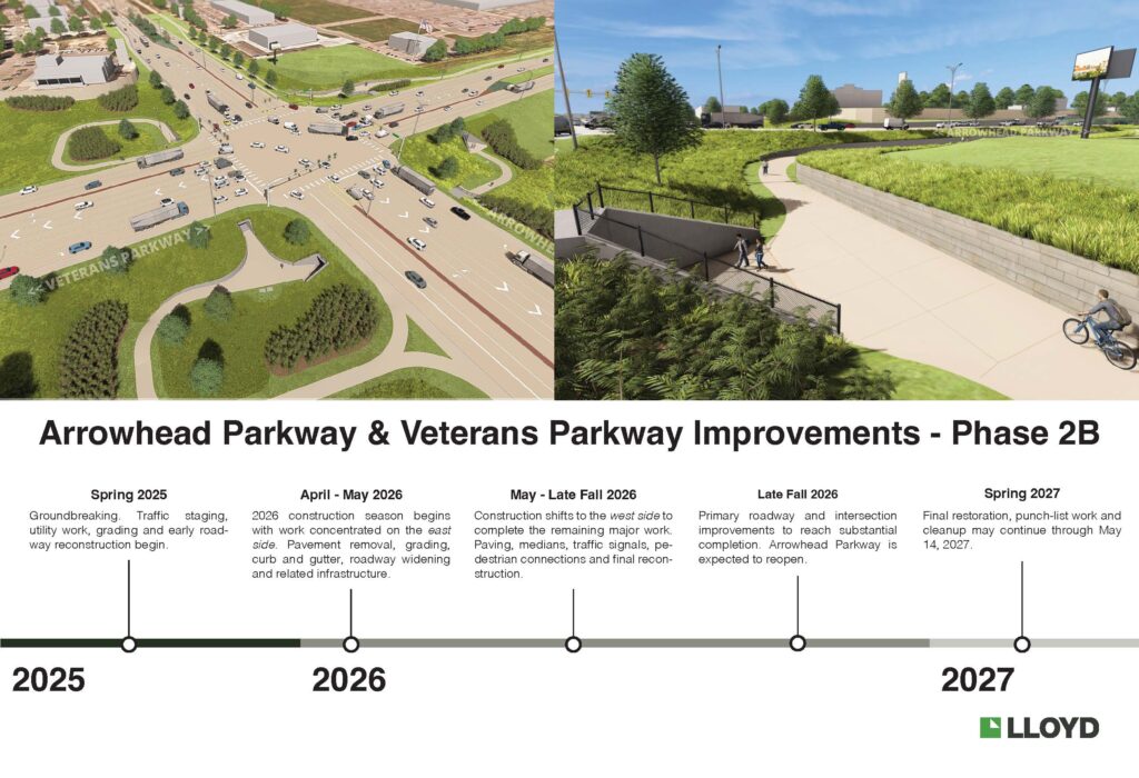 Arrowhead Parkway and Veterans Parkway intersection improvement timeline through spring 2027