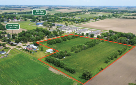 Renner Residential Development Land