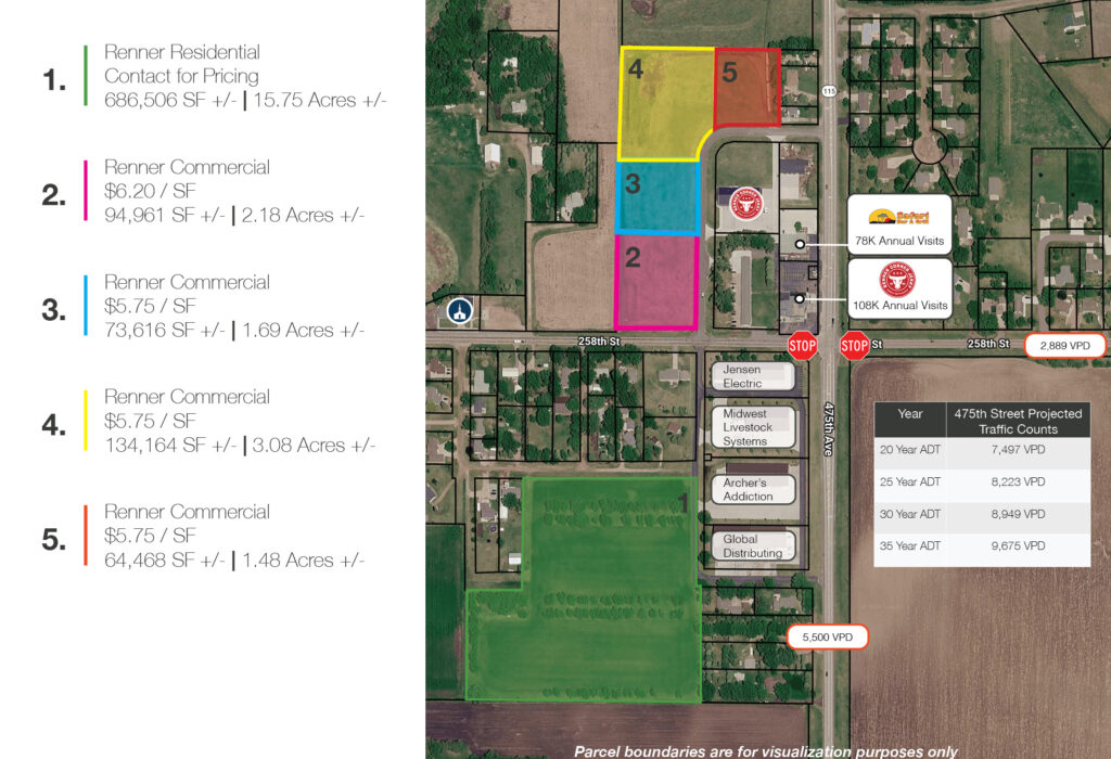 Renner Corner Commercial & Residential Development Land