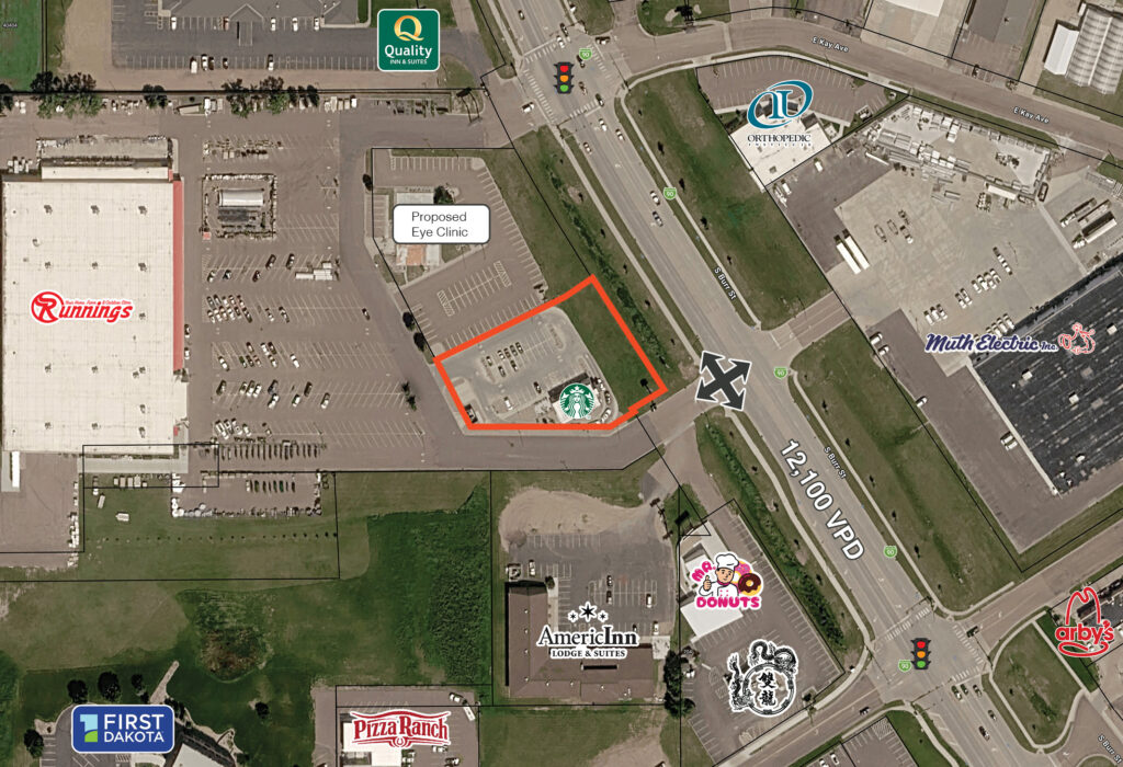 Starbucks Investment | Mitchell, SD