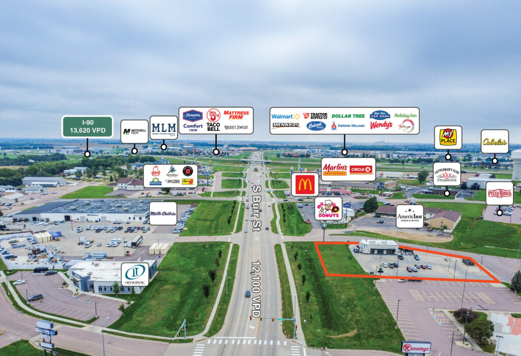 Starbucks Investment | Mitchell, SD